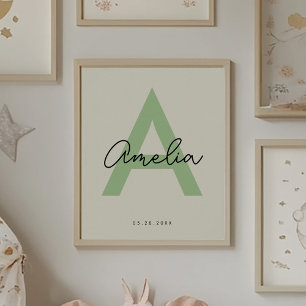 Poster Nom bébé personnalisé Nursery Monogramme Lettre po