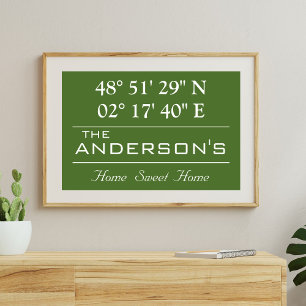 Poster Nom de famille personnalisé Latitude Longitude Adr
