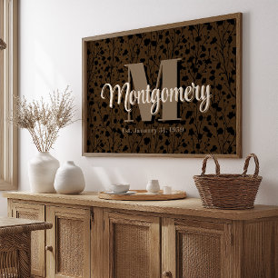 Poster Nom de famille personnalisé Signer les nouveaux ma