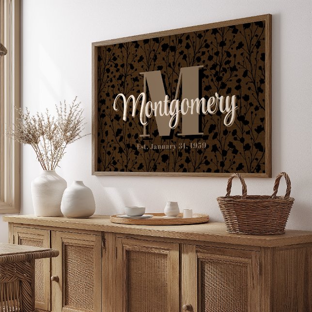 Poster Nom de famille personnalisé Signer les nouveaux ma (Créateur téléchargé)