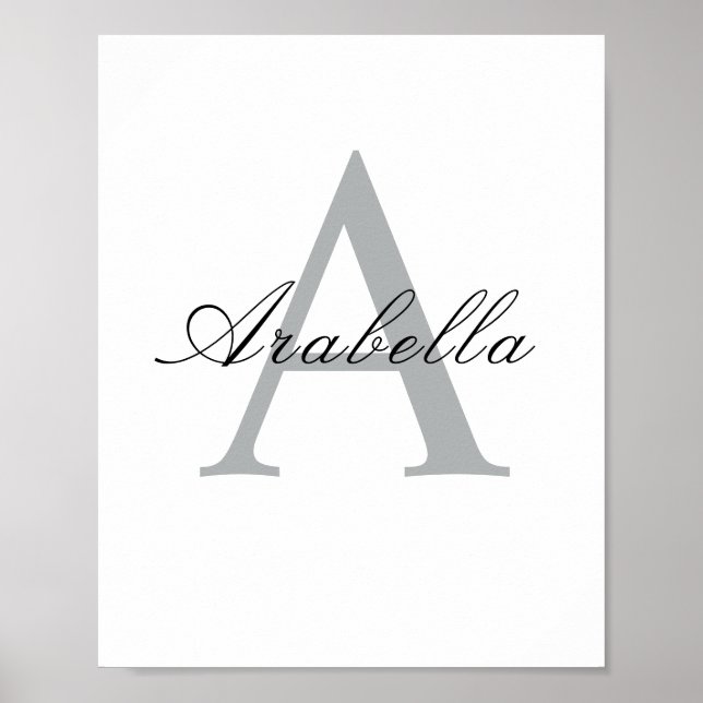 Poster Nom de monogramme personnalisé noir élégant (Devant)