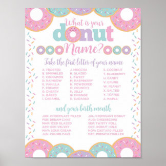 Poster Nom du donut