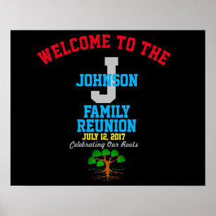 Poster Nom Famille Réunion avec n'importe quelle date -