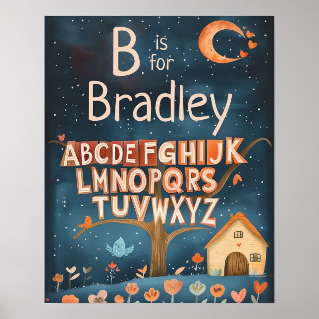 Poster Nom personnalisé Baby Boys Nursery Alphabet (Devant)