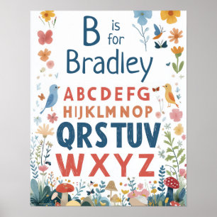 Poster Nom personnalisé Baby Boys Nursery Alphabet