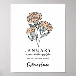 Poster Nom personnalisé Janvier Fleur Jardin de naissance