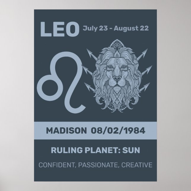 Poster Nom personnalisé / Texte Zodiac Signal Leo (Devant)