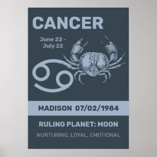 Poster Nom personnalisé / Texte Zodiaque Signal Cancer