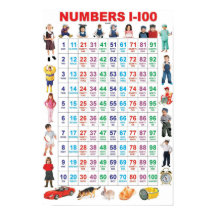 Nombre 1-100