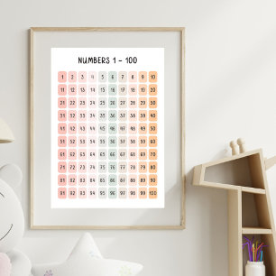 Poster Nombre 1 - 100 Enfants