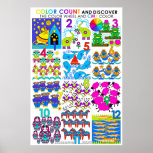 Poster Nombre de couleurs et découvrez CMY Couleur Grande