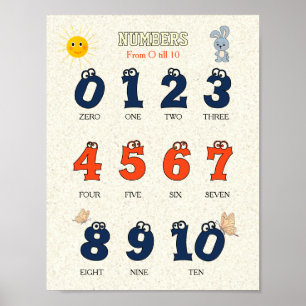 Poster Nombres anglais 0–10 pour les enfants Éducatif m