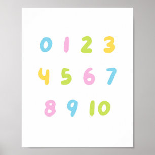 Poster Nombres colorés pour enfants