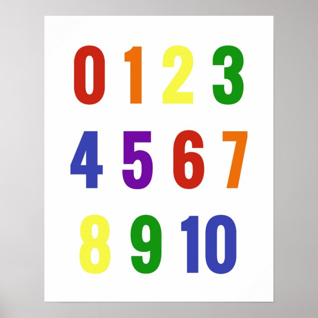 Poster Nombres de salle de jeu Primaire Arc-en-ciel Clair (Devant)