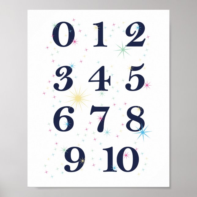 Poster Nombres Étoiles (Devant)