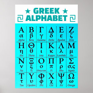 Poster Noms complets des lettres de l'alphabet grec ancie