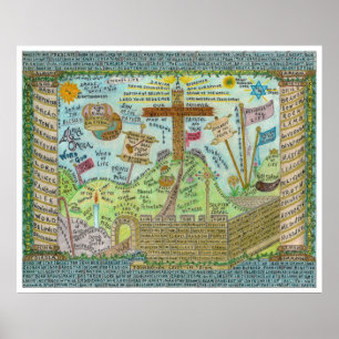 Poster Noms de Jésus