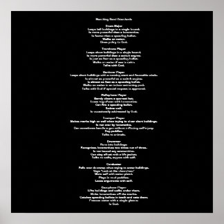 Poster Normes de bande de marquage