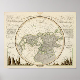 Poster Northern Hemisphere 3