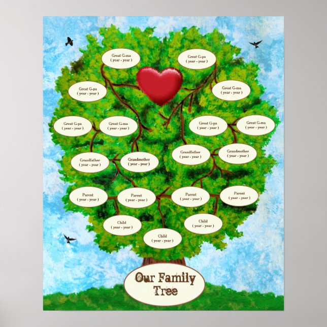 Poster Nos enfants de la famille Tree Step (Devant)