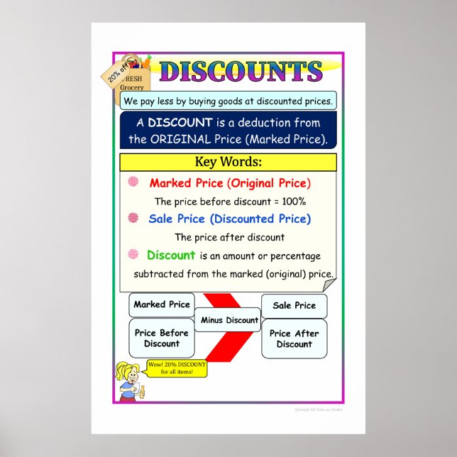 Poster Notes de calcul de remises (Devant)