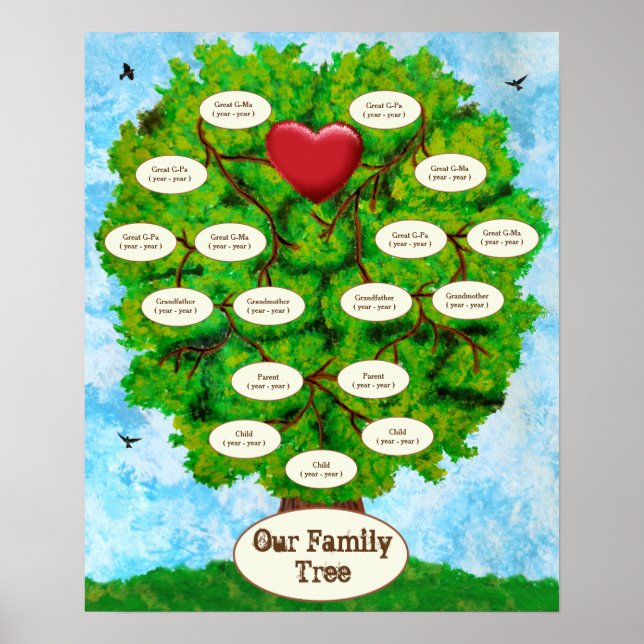 Poster Notre arbre généalogique Trois enfants (Devant)