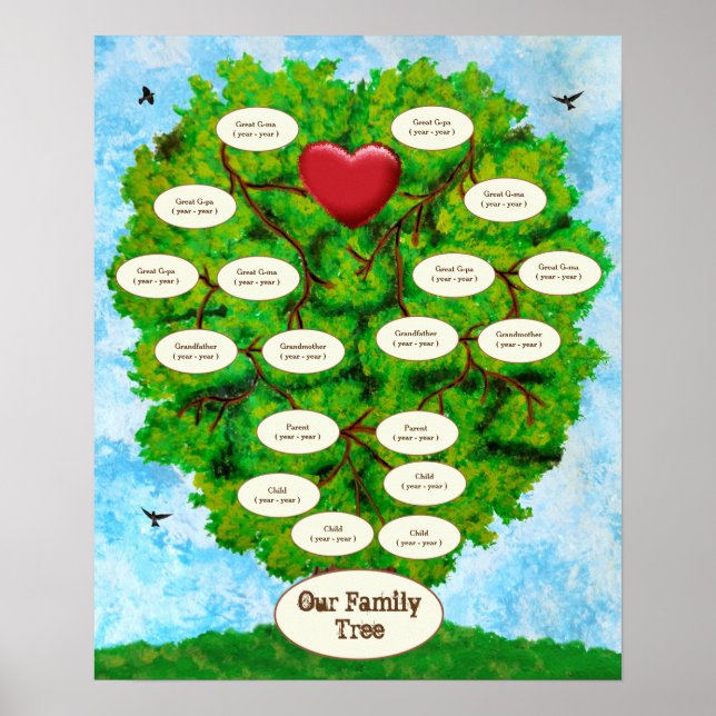 Poster Notre Family Tree Four Children (Devant)