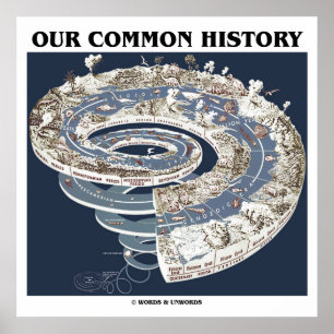 Poster Notre Histoire Commune (Histoire De La Terre Timel