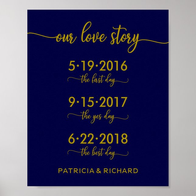 Poster Notre histoire d'amour Dates spéciales Gold Navy B (Devant)