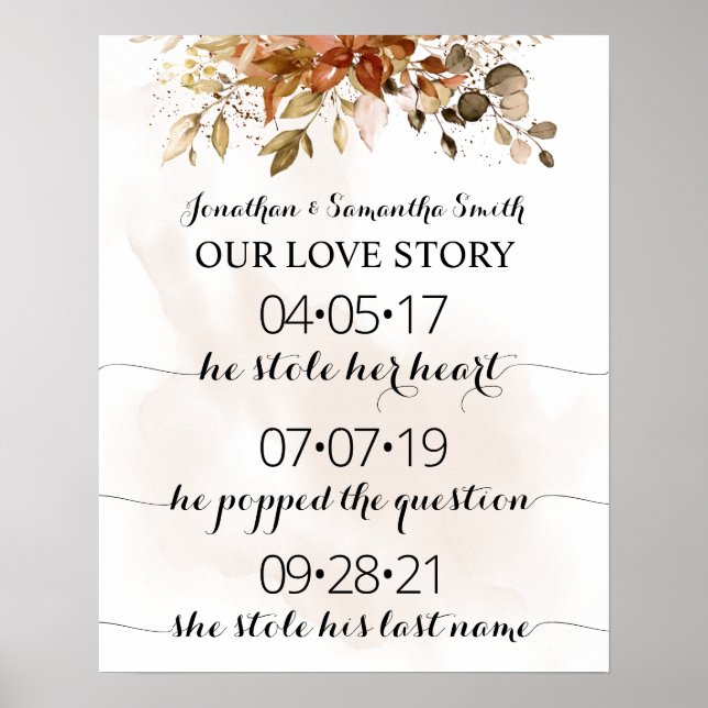 Poster Notre histoire d'amour Meilleur jour Oui Mariage d (Devant)