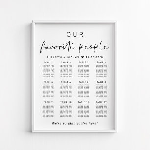 Poster Notre plan de table de mariage à 12 tables « Nos p