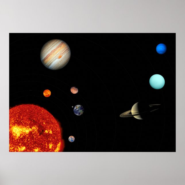 Poster Notre système solaire (Devant)