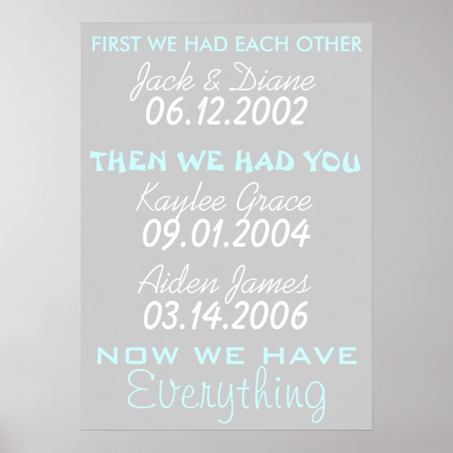 Poster Nous avons tout (Devant)