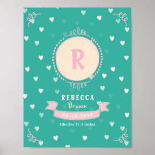 Poster Nouveau-né fille personnalisée gardiens de bébé fa