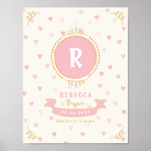 Poster Nouveau-né fille personnalisée gardiens de bébé fa