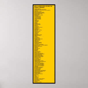 Poster Nouveau schéma de classification pour l'impression