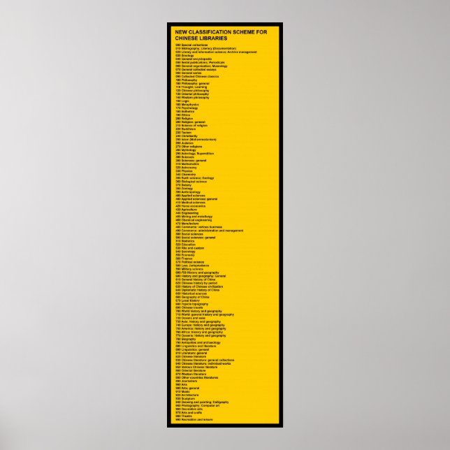 Poster Nouveau schéma de classification pour l'impression (Devant)
