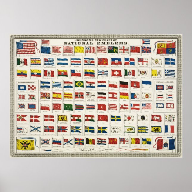 Poster Nouvelle carte des emblèmes nationaux de Johnson,  (Devant)