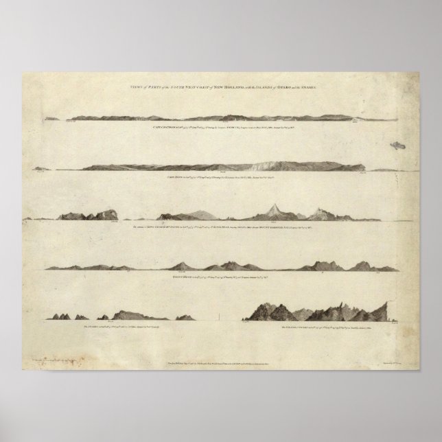 Poster Nouvelle-Zélande 4 (Devant)