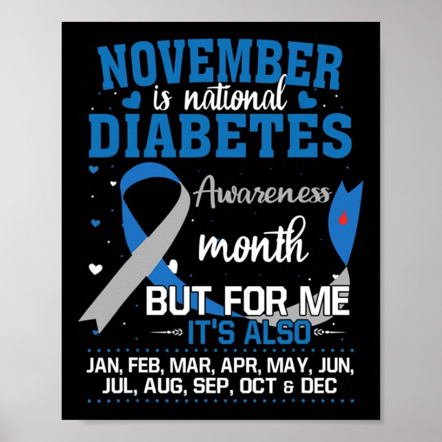 Poster Novembre est le Mois national de sensibilisation a (Devant)