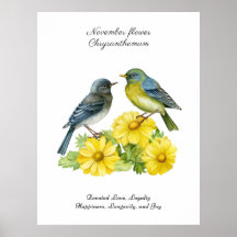 Novembre Mois de naissance Fleur Chrysanthème Oise