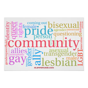 Poster Nuage de mots de la communauté arc-en-ciel LGBTQ+