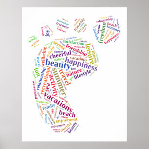 Poster Nuage de mots d'empreinte
