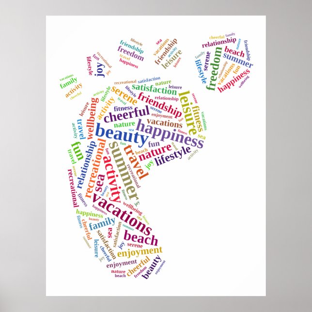 Poster Nuage de mots d'empreinte (Devant)