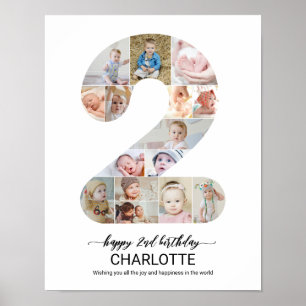 Poster Numéro 2 de la deuxième fête d'anniversaire sur me