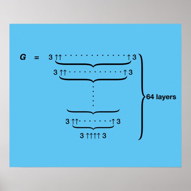 POSTER "NUMÉRO DE GRAHAM" (Devant)
