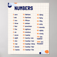 Numéro mathématique Éducation scolaire Apprentissa