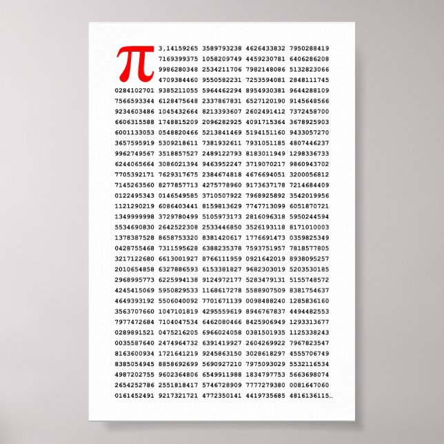 Poster Numéro Pi 1000 Premiers Chiffres | Symbole mathéma (Devant)