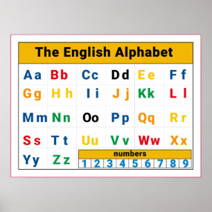 Poster Numéros de l'alphabet anglais pour enfants
