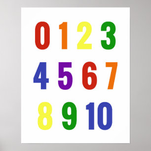 Poster Numéros de salle de jeux Primaire Arc-en-ciel Clai